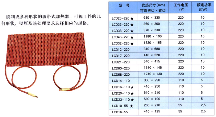 lcd���Ĵ�������